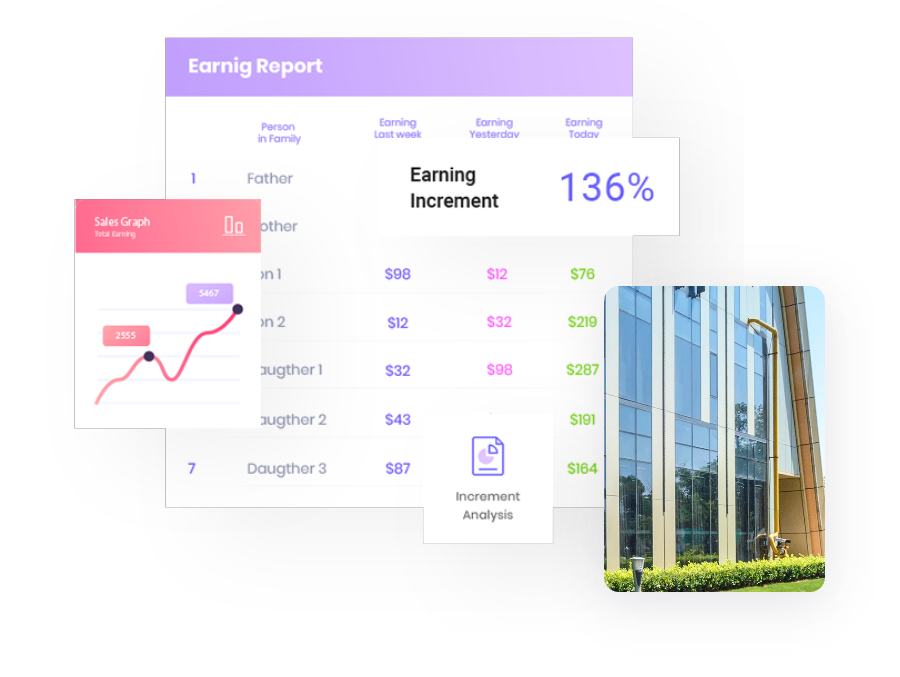 Industries Retail Banking